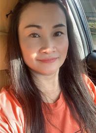 sairung Inthep