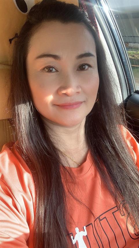 sairung Inthep