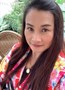 sairung Inthep