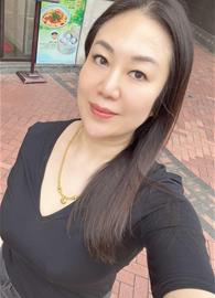 ismawati