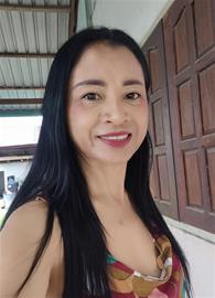 duangthida Kung