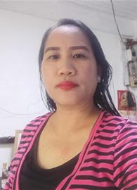 rechel alagos