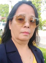 Mila Ocde