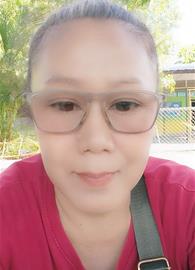 phuc
