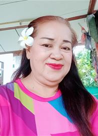 wiangkhun Putmeka