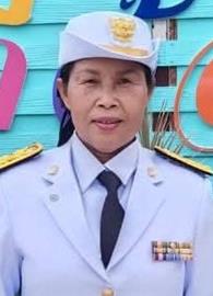 Nongkanang
