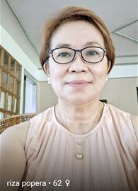 riza popera