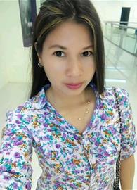 iylen