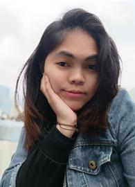 isaycutie