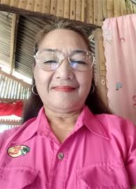 Anggo Delia