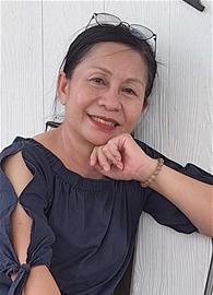 Sagon Mungpanklang