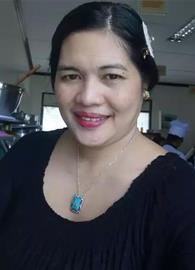 malou80