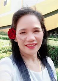 Noynoy