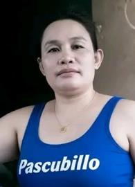 candilsweet