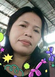 lynnalangan