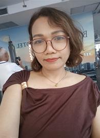 thanya1979