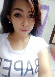 rey Handayani