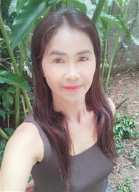 Warinthonpat789