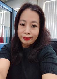 Numphung1977