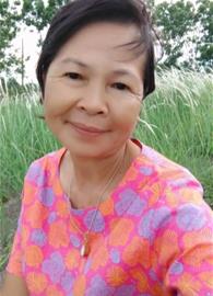 chamnianboontae