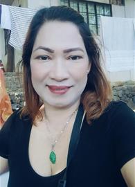 Margeury Abangtao