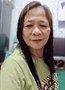 chinny