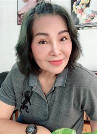 kanyakorn yousuk