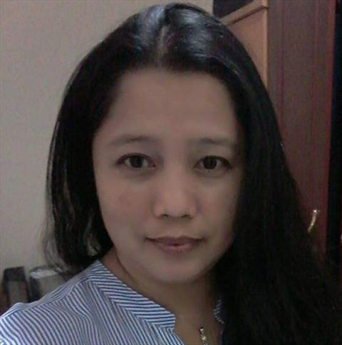 sirkstie
