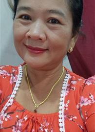 Nonglak Namchanthuek