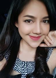 kunpraphat
