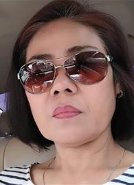 arunthip
