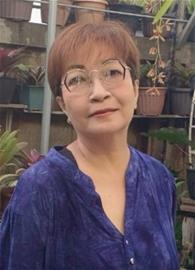 Rungtiwa