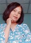 Prapatsorn 1978