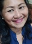 gandako57