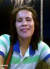 annacare