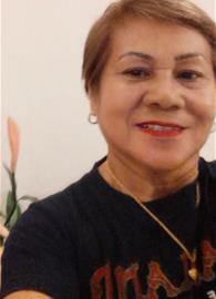 bethsabe