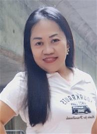 angelcyn
